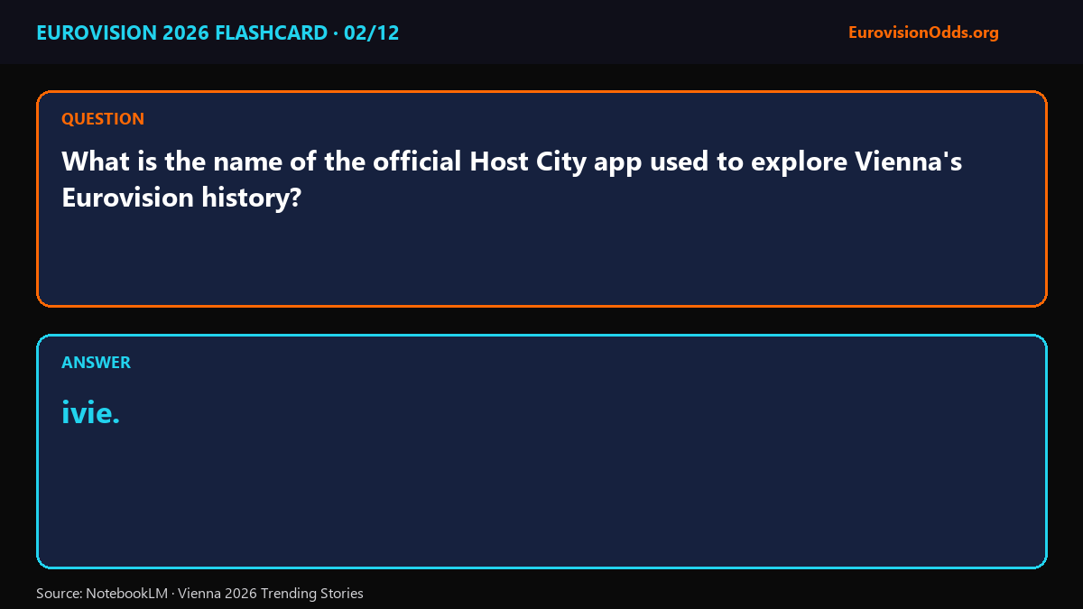NotebookLM flashcard — ivie is the official Vienna Host City app powering the ESC Challenge