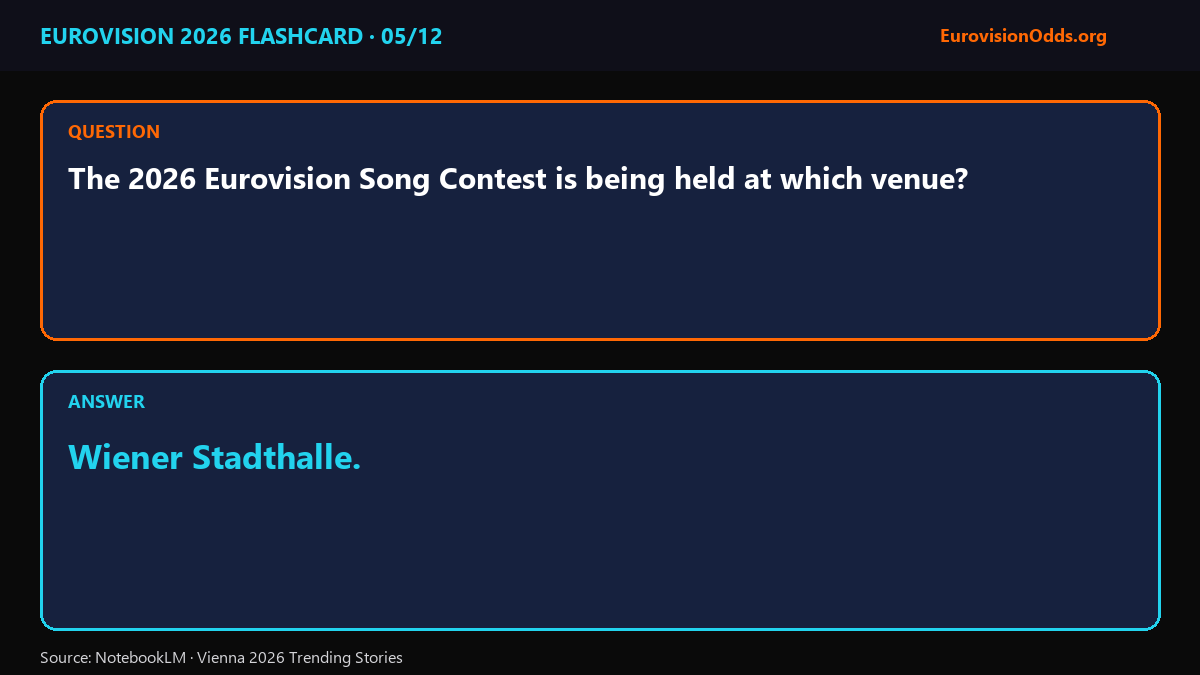 NotebookLM flashcard — Eurovision 2026 takes place at the Wiener Stadthalle
