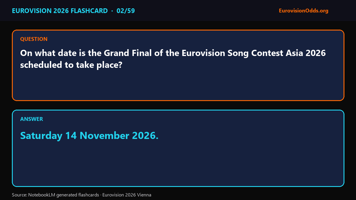 Eurovision Asia 2026 flashcard — Grand Final date November 14 2026