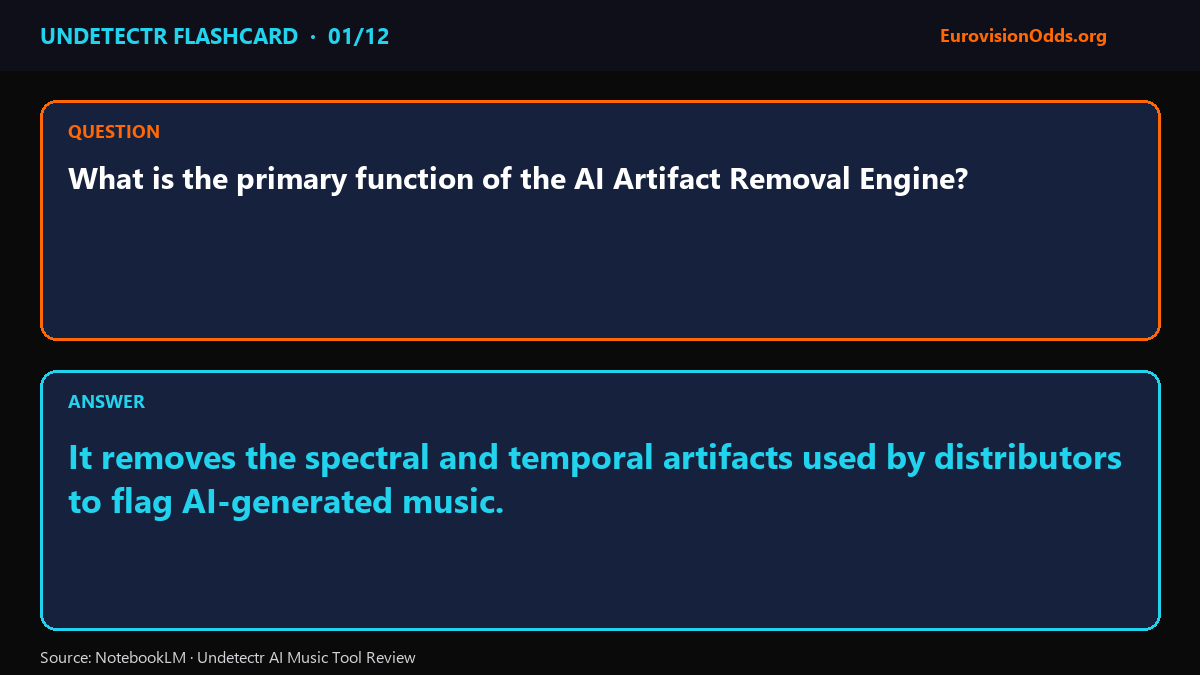 NotebookLM flashcard — the AI Artifact Removal Engine removes spectral and temporal fingerprints distributors scan for