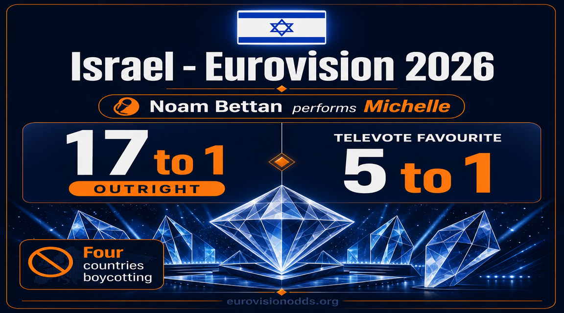 What does Israel Michelle mean Noam Bettan Hebrew English French toxic love translation