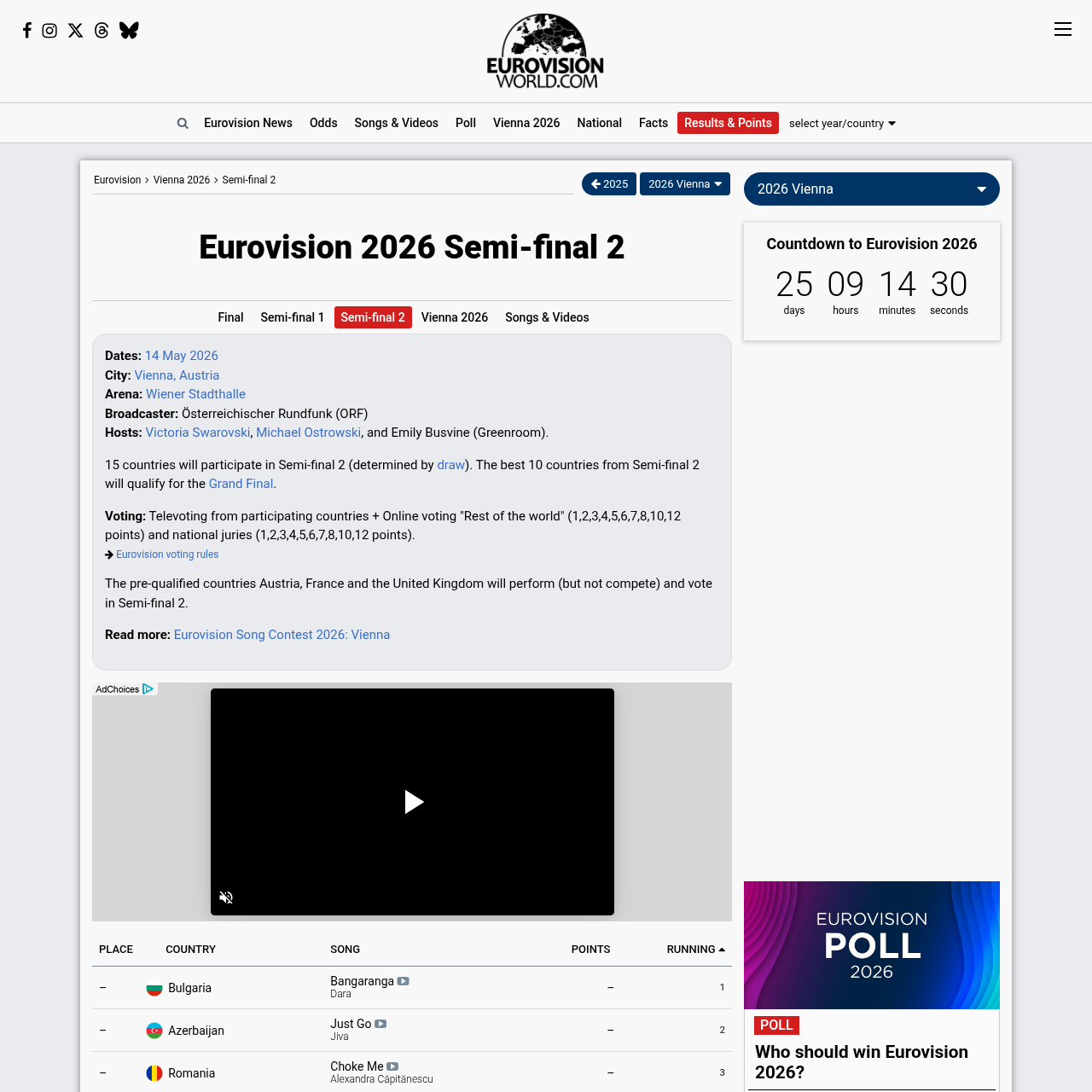 eurovisionworld.com Semi-Final 2 page with the full running order